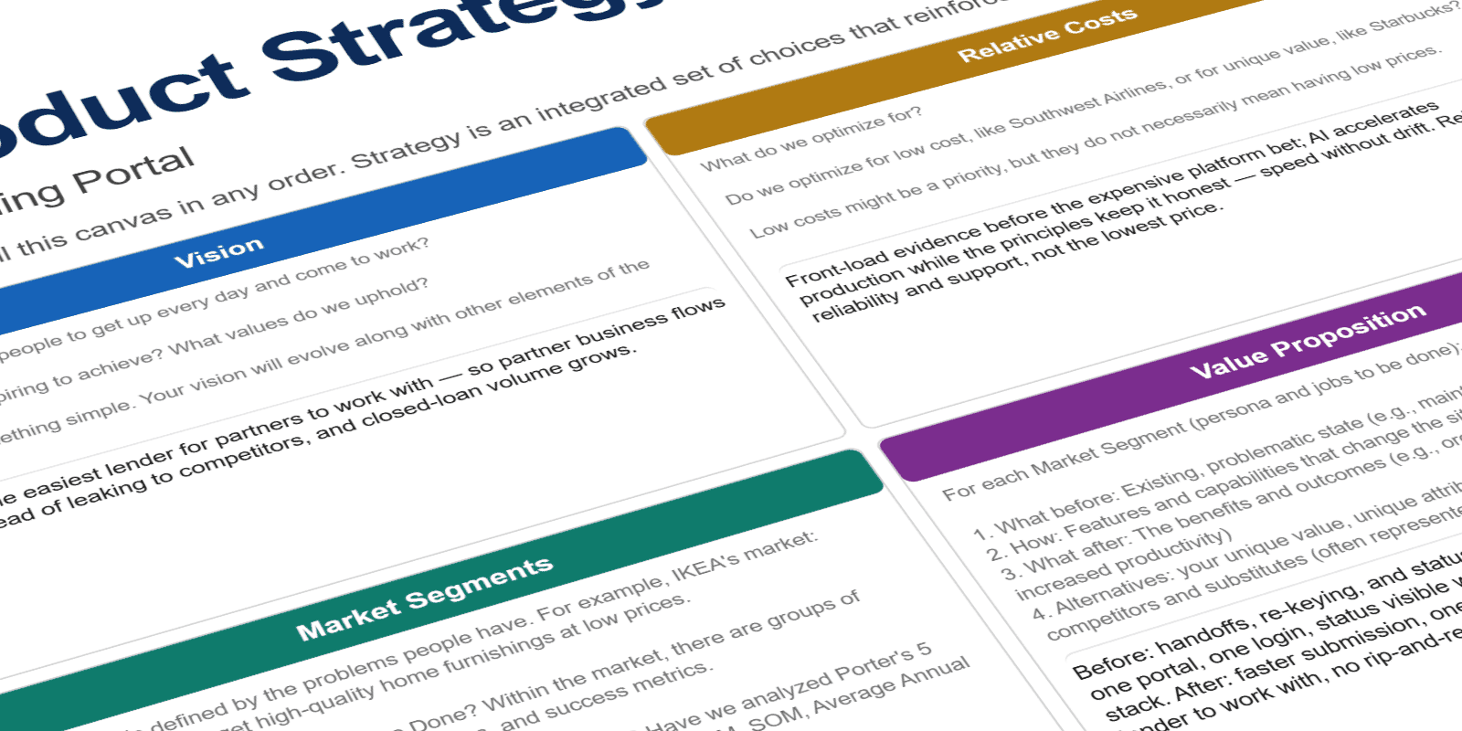 Product strategy canvas for the mobile banking app: Vision, Market Segments, Relative Costs, and Value Proposition laid out as connected sections.