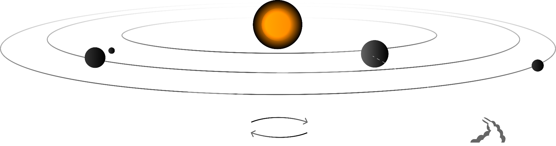 Design methodology process diagram